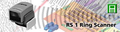 Symbol RS1 Ring Scanner